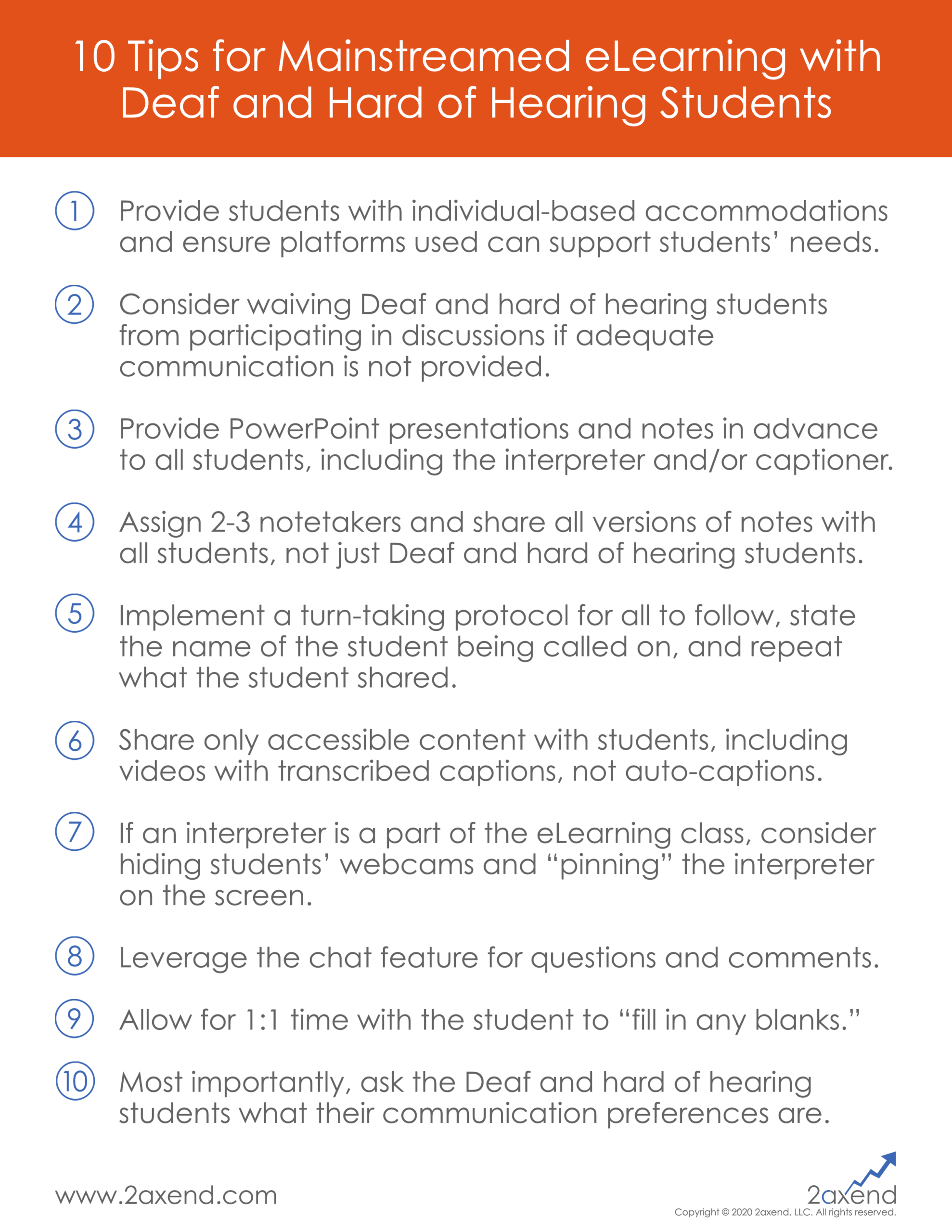 Document titled, “10 Tips for Mainstreamed eLearning with Deaf and Hard of Hearing Students.” The ten tips are as follows:

Provide students with individual-based accommodations and ensure platforms used can support students’ needs.

Consider waiving Deaf and hard of hearing students from participating in discussions if adequate communication is not provided.

Provide PowerPoint presentations and notes in advance to all students, including the interpreter and/or captioner.

Assign 2-3 notetakers and share all versions with all students, not just the Deaf and hard of hearing students.

Implement a turn-taking protocol for all to follow, state the name of the student being called on, and repeat what the student shared.

Share only accessible content with students, including videos with transcribed captions, not auto-captions.

If an interpreter is a part of the eLearning class, consider hiding students’ webcams and “pinning” the interpreter on the screen.

Leverage the chat feature for questions and comments.

Allow for 1:1 time with the student to “fill in any blanks.”

Most importantly, ask the Deaf and hard of hearing students what their communication preferences are.

In the footer, www.2axend.com and the 2axend logo are displayed. Underneath the 2axend logo is “Copyright © 2020 2axend, LLC. All rights reserved.”
