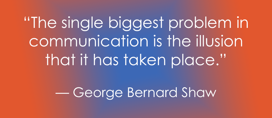 An orange-and-blue gradient background featuring the text: "The single biggest problem in communication is the illusion that it has taken place." — George Bernard Shaw