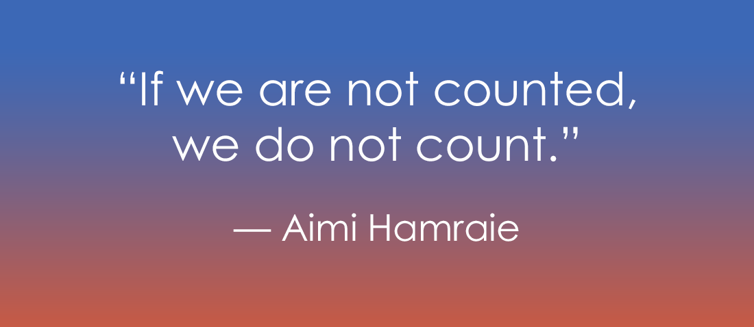 A quote graphic on a blue-to-orange gradient background features white text that reads, "If we are not counted, we do not count." The quote is attributed below to Aimi Hamraie.