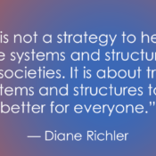 A quote graphic on a gradient background transitioning from warm orange to deep blue. The text reads: "Inclusion is not a strategy to help people fit into the systems and structures which exist in our societies. It is about transforming those systems and structures to make it better for everyone." — Diane Richler.
